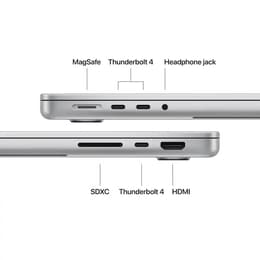 MacBook Pro (M5 series) リファービッシュ品 | Back Market