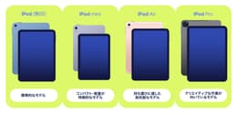 iPadの4つの種類や違いを比較！おすすめモデルの選び方は？ | バック