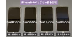 バッテリー最大容量が80%と90%のiPhoneで性能は異なる？バッテリー持ち
