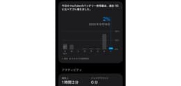 バッテリー最大容量80%の中古iPhoneは一日持つ？実機でバッテリー持ち